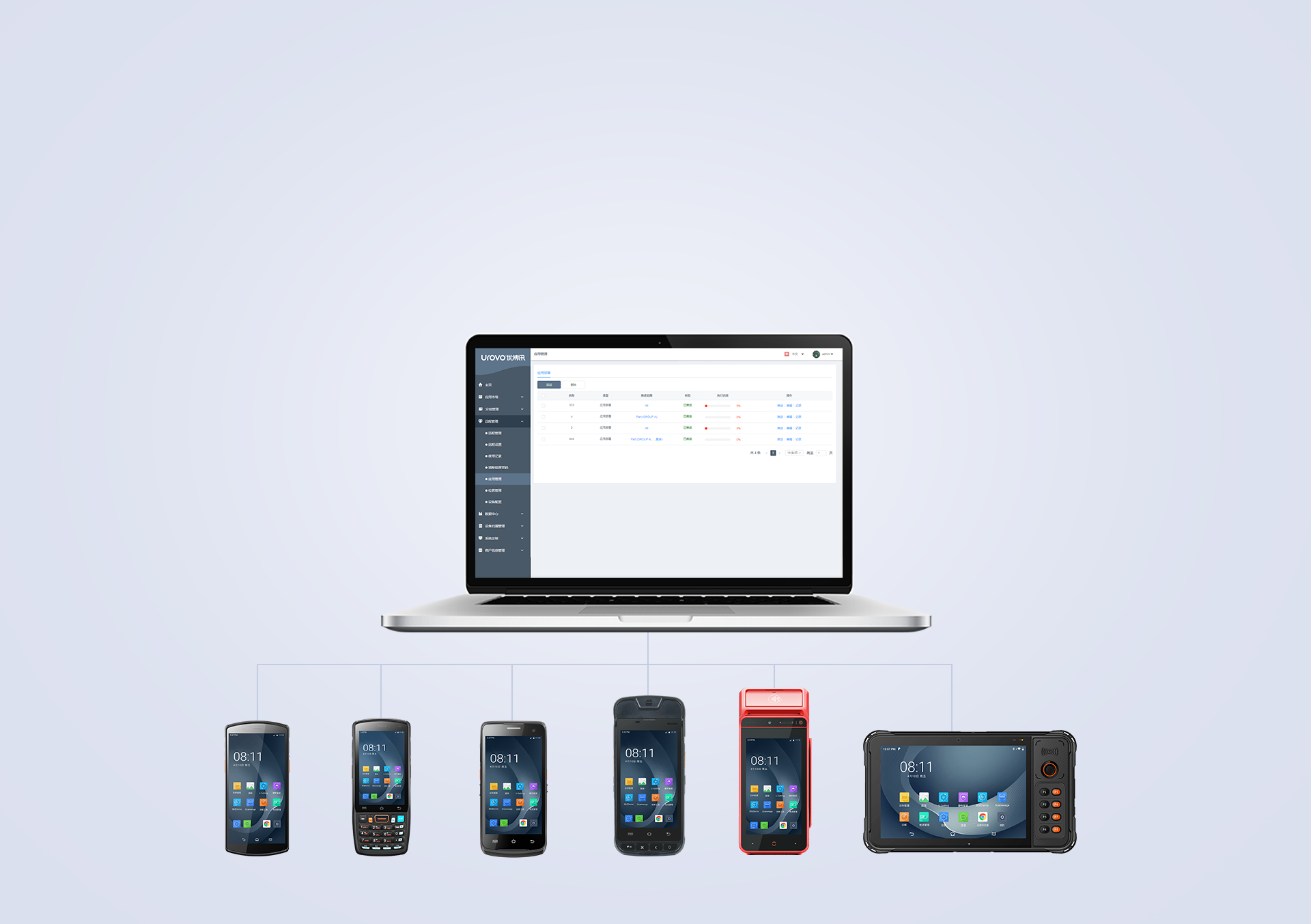 优博讯设备生命周期管理工具平台