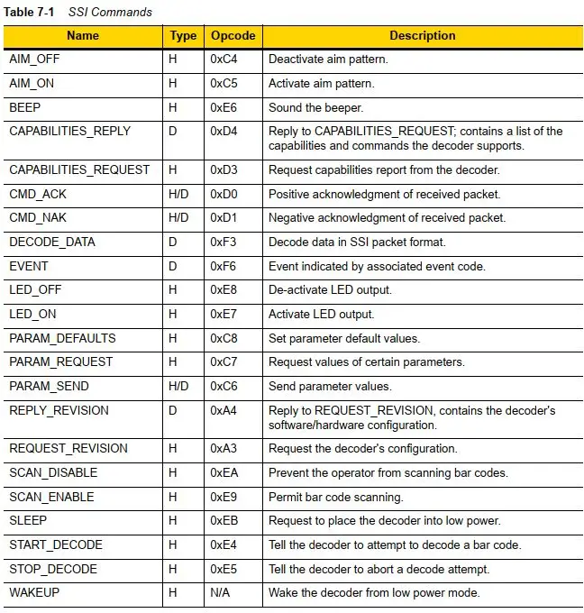 如何通过串口指令来控控制斑马扫描枪