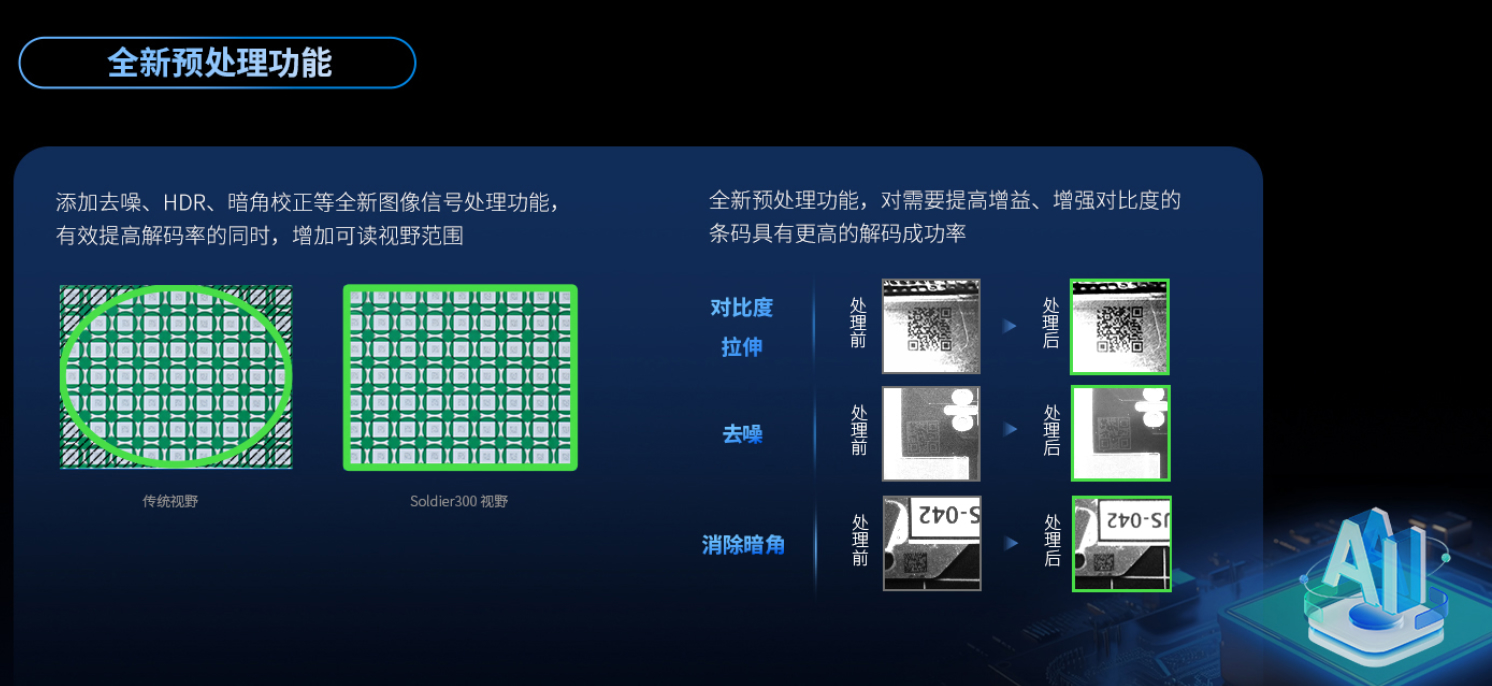 新大陆NLS-Soldier 300W-003.jpg