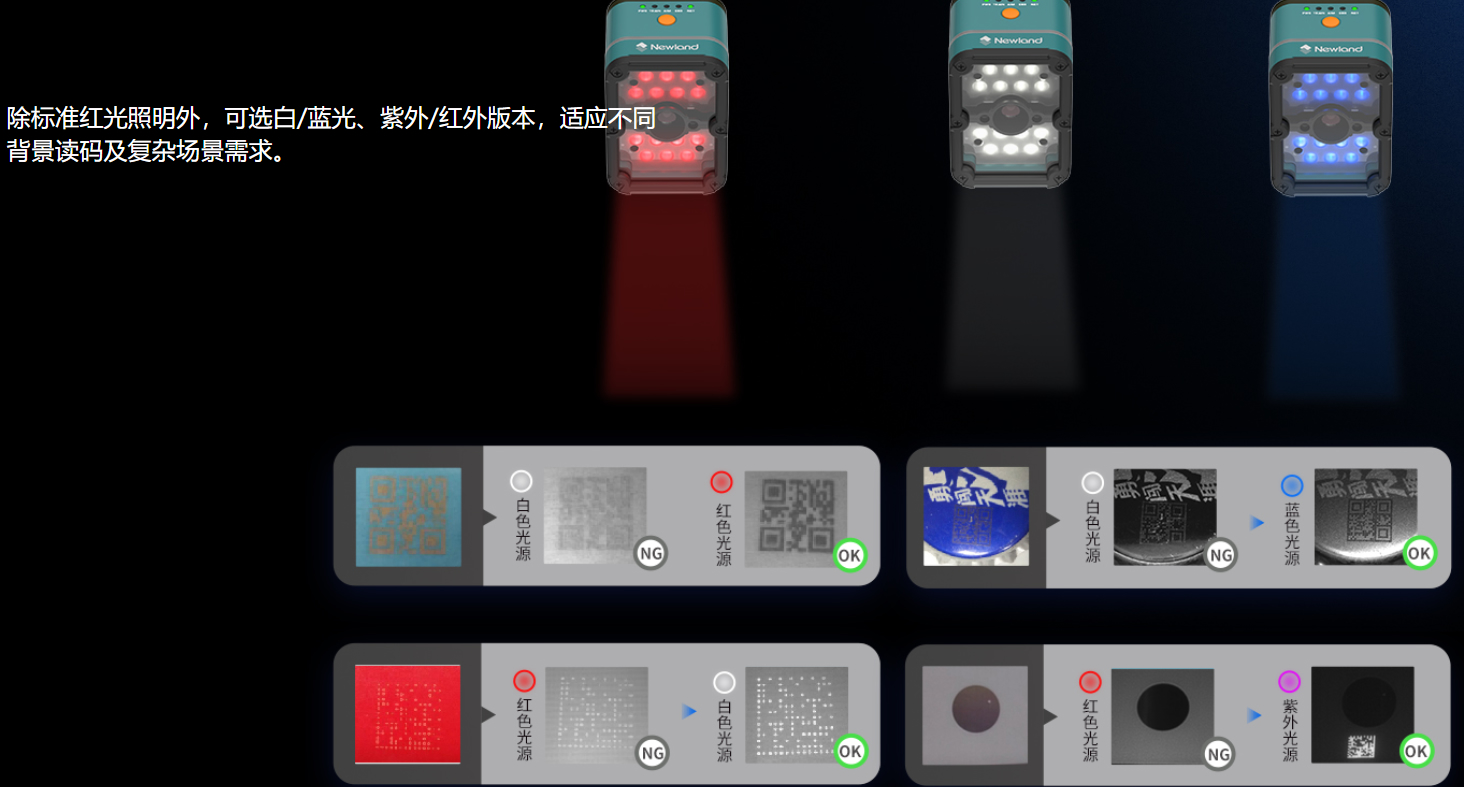 新大陆NLS-Soldier 300W-005.jpg