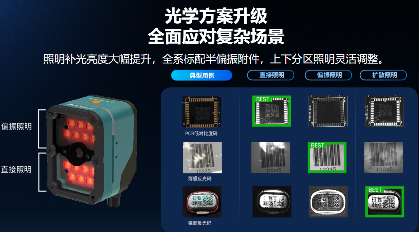 新大陆NLS-Soldier 300W-004.jpg