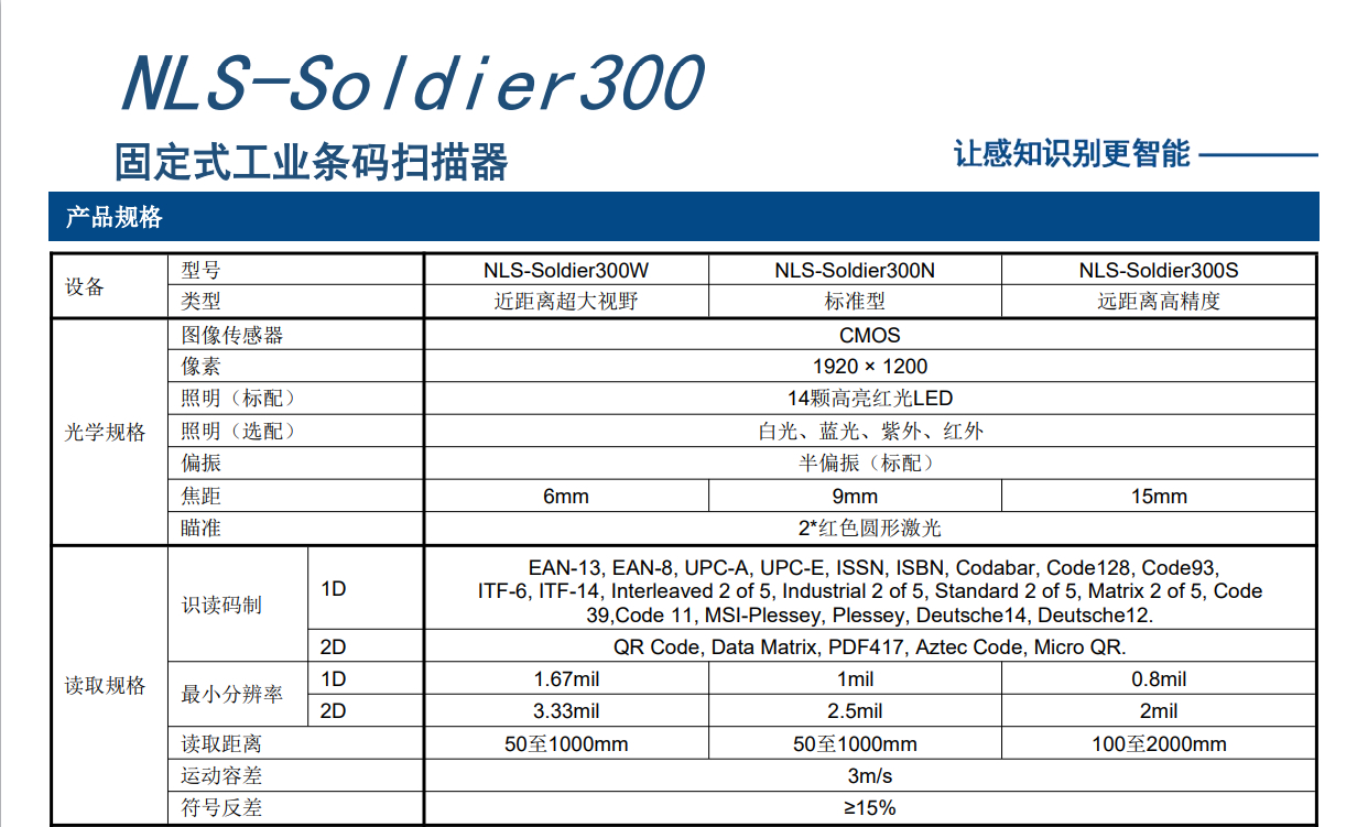 新大陆NLS-Soldier 300W-017.jpg
