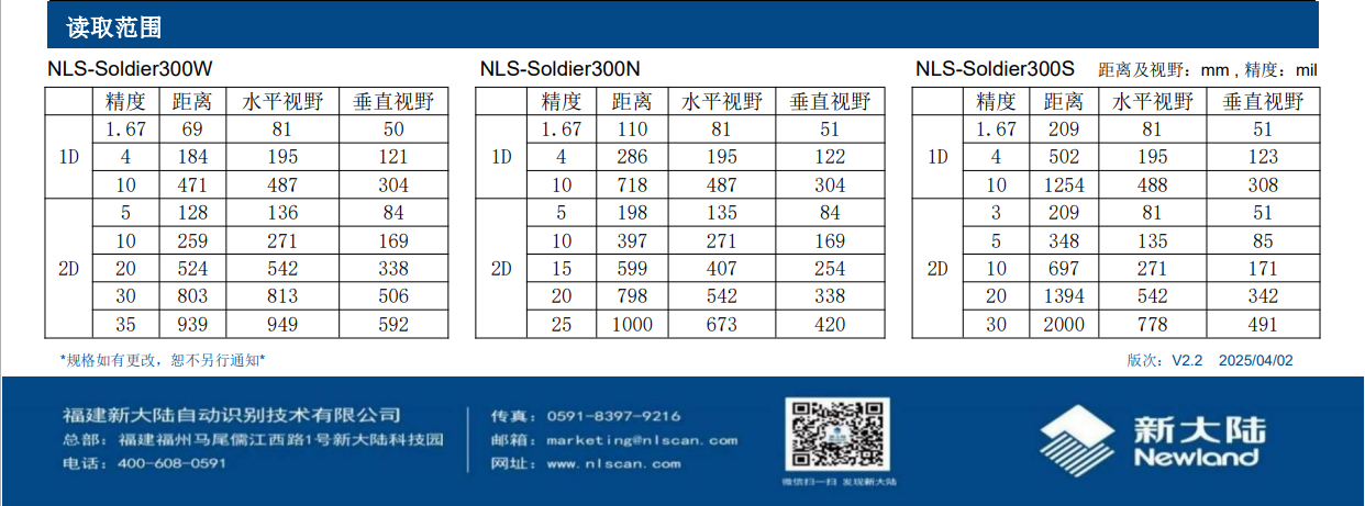 新大陆NLS-Soldier 300W-019.jpg