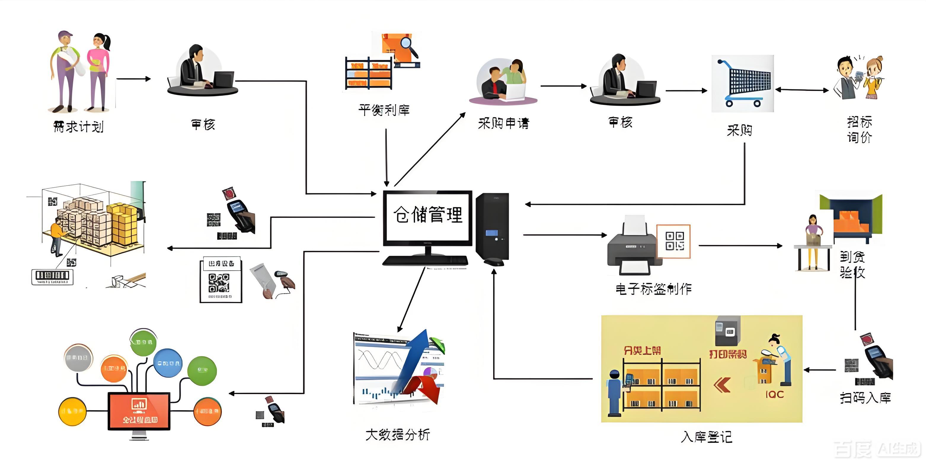 8ab137d47b46906a9df8002a0c8d04cb_watermark,image_cGljX2NyZWF0ZS93YXRlcm1hcmsvaW1hZ2VfZWRpdF9haV9jcmVhdGVfd2F0ZXJtYXJrLnBuZw==,P_10