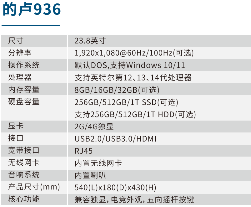 033e6571-c90e-4065-90d8-805fda84ca7c