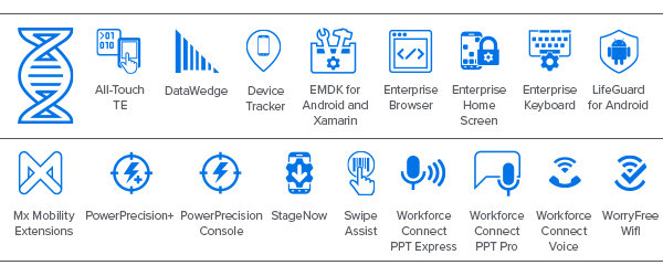 fc794a4d26abcb2d8666bb22af634d24_mc3330xr-spec-sheet-asset-dna-icons